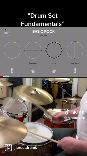 Ultimate Drum Set Basics - Essential Tips for Beginners