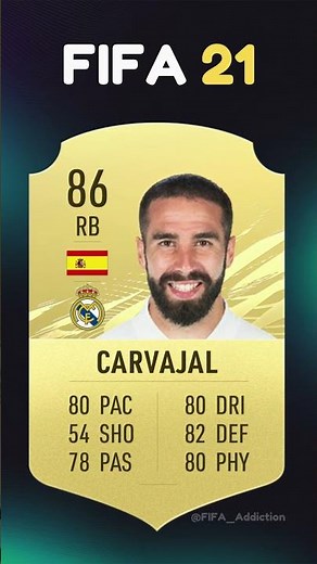 Where are they now? Real Madrid in FIFA 21 😭