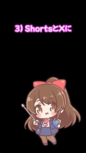 迷わない！AI発信の4ステップ #Shorts