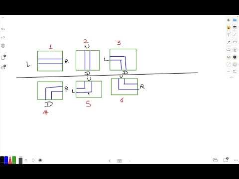 POTD Leetcode 1391. Check if There is a Valid Path in a Grid