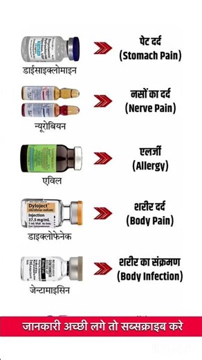 🔥Top 5 Common Injection Uses | Benefits & Side Effects #medical #injection