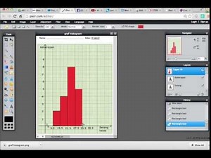 Panduan melukis histogram pada kertas graf dalam Frog VLE