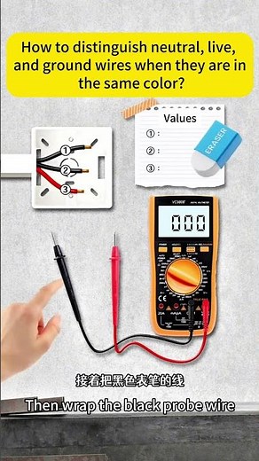 How to distinguish the neutral, live, and ground wire?