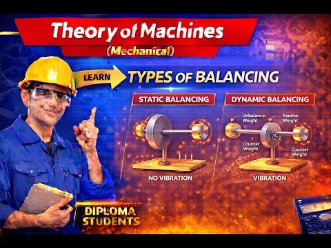 Types of Balancing | Static Balancing & Dynamic Balancing | Theory of Machines (TOM) | Diploma