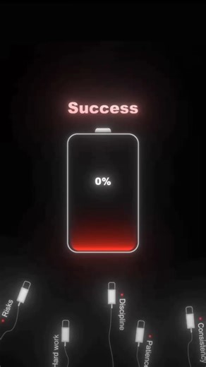 1 day then 1 year powarful 🏋️ #motivation #viralsuccesstips