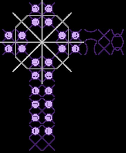 Conway notation (knot theory) - Alchetron, the free social encyclopedia