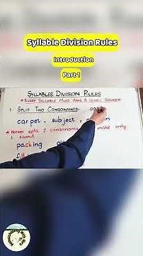 Master Syllable Division Rules in Minutes