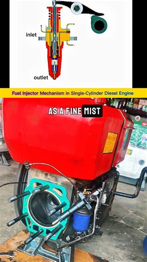 Diesel Engine Fuel Injector Mechanism Animation vs Real Life Working Explained in Detail