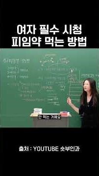 Women's must-see: How to take birth control pills