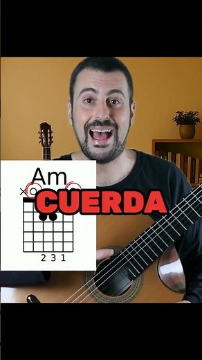 What Do the Symbols in a Chord Diagram Mean (X, O, •) #guitartutorial #guitar