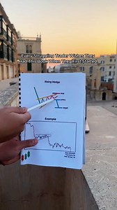 5.7K views · 9 comments | TODAY ONLY: Special DIscount  + 2 FREE Bonuses (limited)  Tap below to secure your copy before the offer disappears. | Simple Trading | Facebook