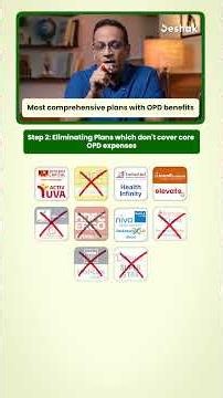 OPD Benefits Comparison - Every Plan Ranked!