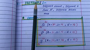 81K views · 1.3K reactions |  isotopes- isobars- isotones  | Sheraz Khan | Facebook