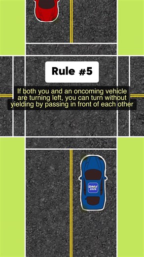 How to enter on uncontrolled intersection- Part 2