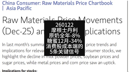 原奶全年-8%、糖蜜12月-34%：消费股成本端的5条关键信号