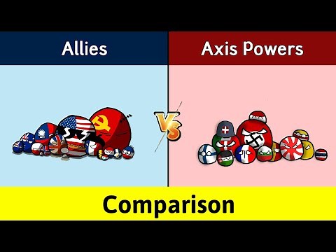 Allies VS Axis Powers | Axis Powers VS Allies | WW 2 | Axis Powers | Allies vs axis | Data Duck 2.o