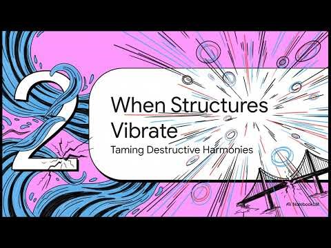 Flow Induced Vibration Guide