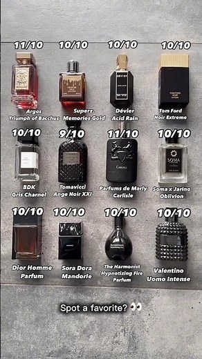 Rating Top Notch Fragrances From My Collection 💯 Best Niche & Designer Colognes 2026