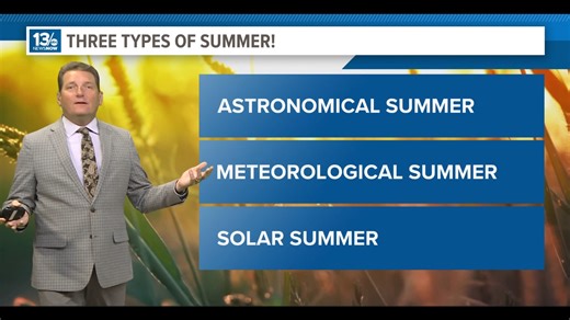 The 3 types of summer: Astronomical, Meteorological, Solar