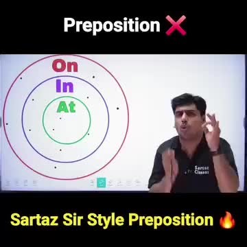 Engaging Classroom Activities for Kids