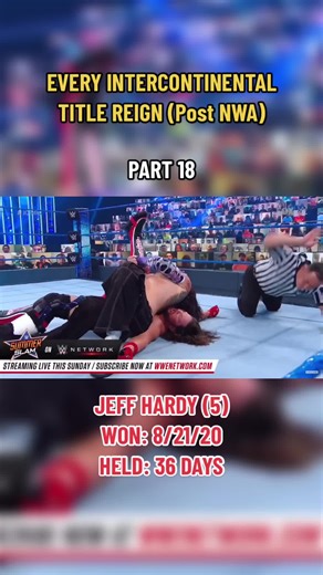 History of the WWE Intercontinental Championship