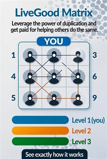 Curry Russell on Reels