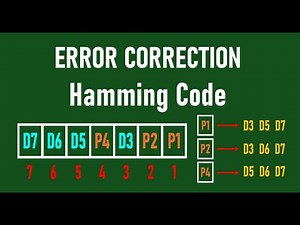Error Correction | Hamming Code | Introduction to Error detection and Correction | Computer Networks