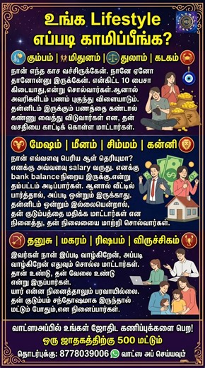 உங்கள் ராசிப்படி உங்க Lifestyle எப்படி இருக்கும்? | Zodiac Lifestyle Secrets in Tamil | Raj Database