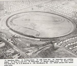 Langhorne Speedway - Alchetron, The Free Social Encyclopedia