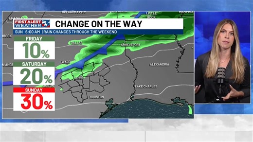 More of the same through most of the week, but we've got eyes on some changes as we head into the weekend. Here's a look ahead: | Meteorologist Berkeley Taylor