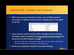 Introduction to Amazon Simple Email Service