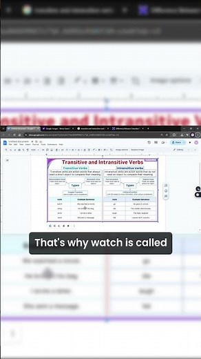 transitive verbs vs intransitive verbs Full video is youtube
