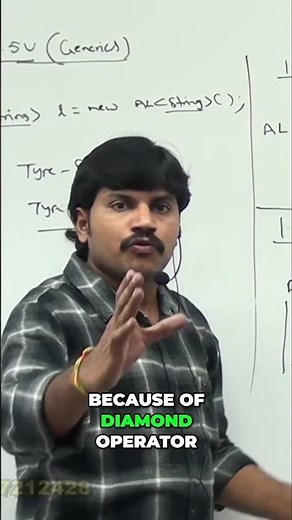 Java Generics: From 1.4 to 1.9, A Concise Guide #shorts