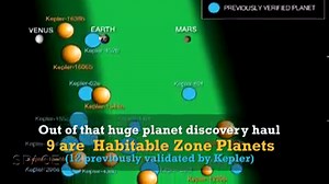 88K views · 3.4K reactions | On May 10, 2016, NASA announced the...