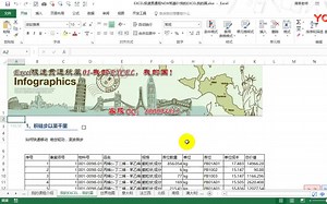 microsoft excel表格的基本操作 excel表格的基本操作技巧视频 excel2007表格操作技巧