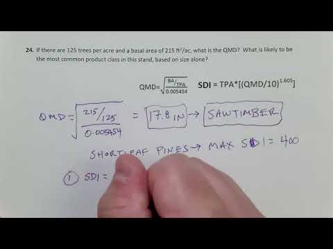 Relative Density and Stand Density Index 2