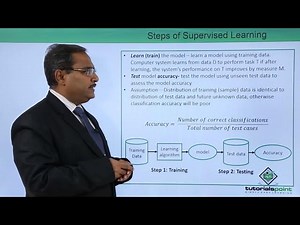 Machine Learning - Real Life Application : Credit Card Approval