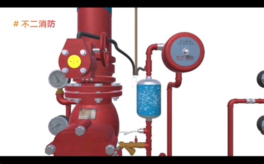 自动喷水系统 灭火过程 3D动画详解