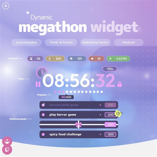 Megathon Subathon Widget for Twitch & Streamelements | Dynamic Modular Timer, Milestone Goals, Progress Bar, Ko-fi - Etsy Canada