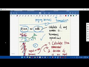 IGCSE - 0478 - Chapter 7 - Algorithms