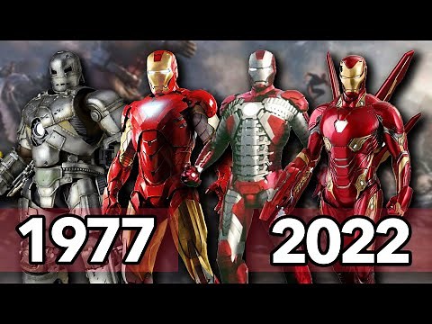 Evolution of Iron Man Movies 1977-2023