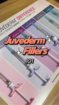 Juvederm Filler 101