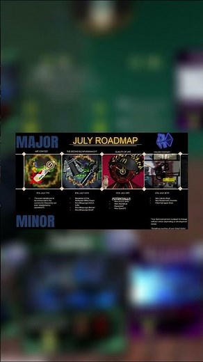 Project mirror labyrinth july roadmap