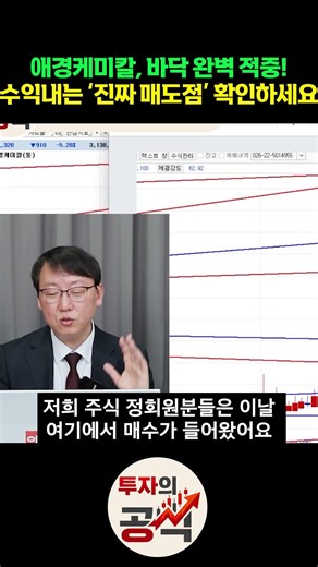 Aekyung Chemical, Perfect Hit the Bottom! The Market Manipulators Are Selling Everything 'Here' /...