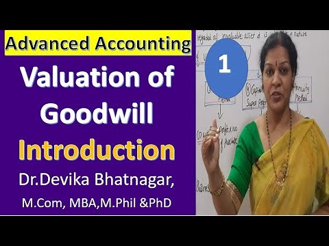 1. Valuation of Goodwill Introduction - From Advanced Accounting
