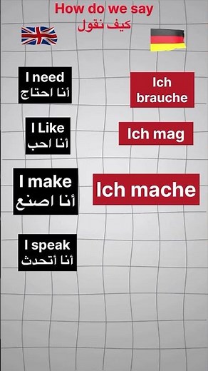 Learn German From Zero! A1–A2 free lessons #germanlanguage #germana1 #learngerman