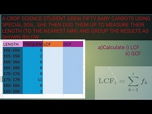"How to Calculate Less Than & Greater Than Cumulative Frequency"