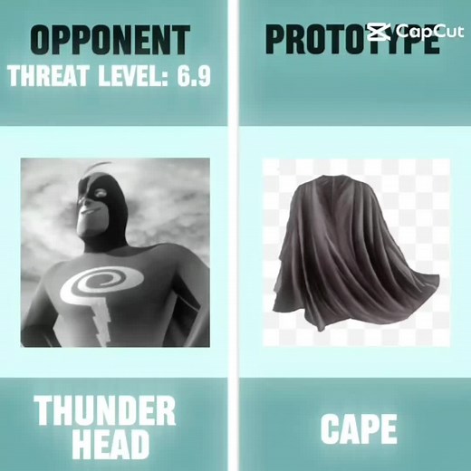 Kronos Unveiled: The Incredibles Animation Edit