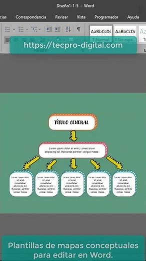 Plantillas de mapas conceptuales para editar en Word. ✨😊