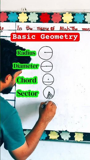 Circle ke Basic Parts | Radius, Diameter, Chord, Sector & Segment Easy Explanation